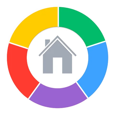 Home Budget with Sync